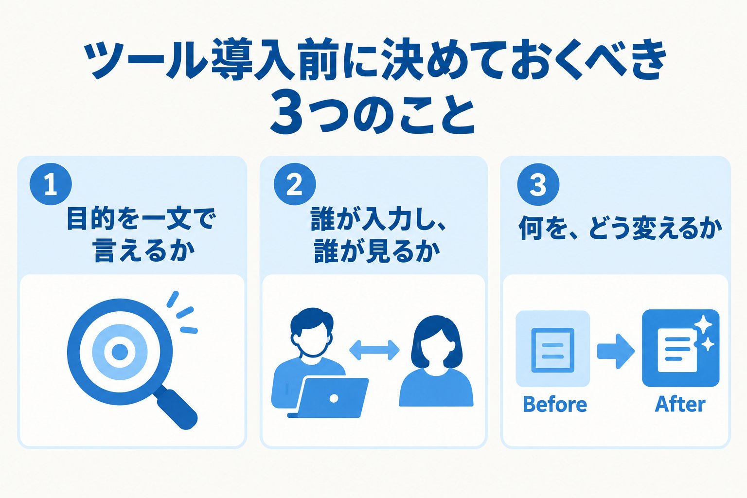 ツール導入前に決めておくべき3つのこと